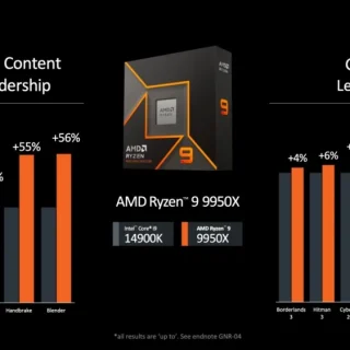 Ryzen 9000X3D