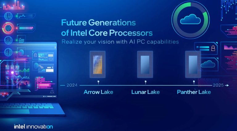 Intel Arrow Lake-U