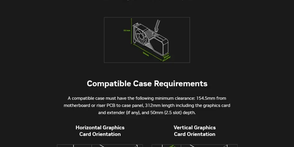 Nvidia SFF Case