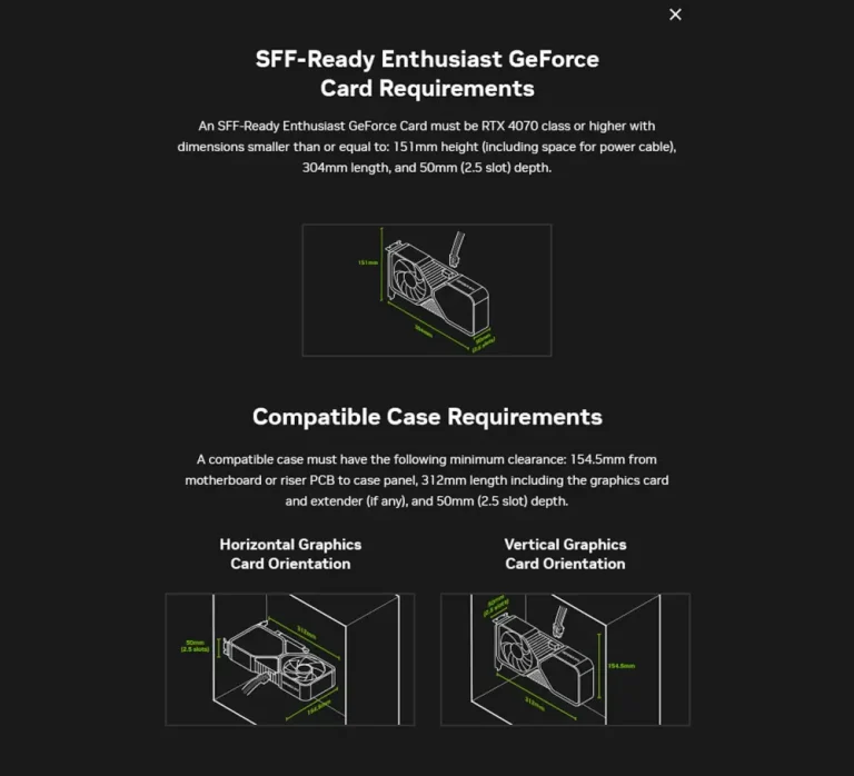 Nvidia SFF Case