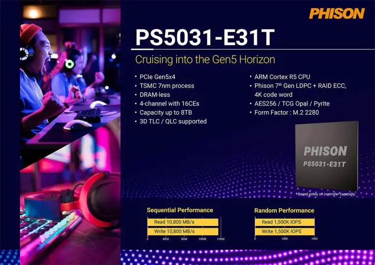 Phison PS5031-E31T