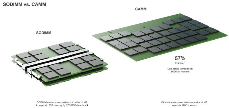 LPDDR6