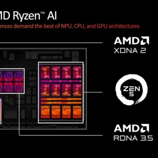 AMD Ryzen AI 300 series