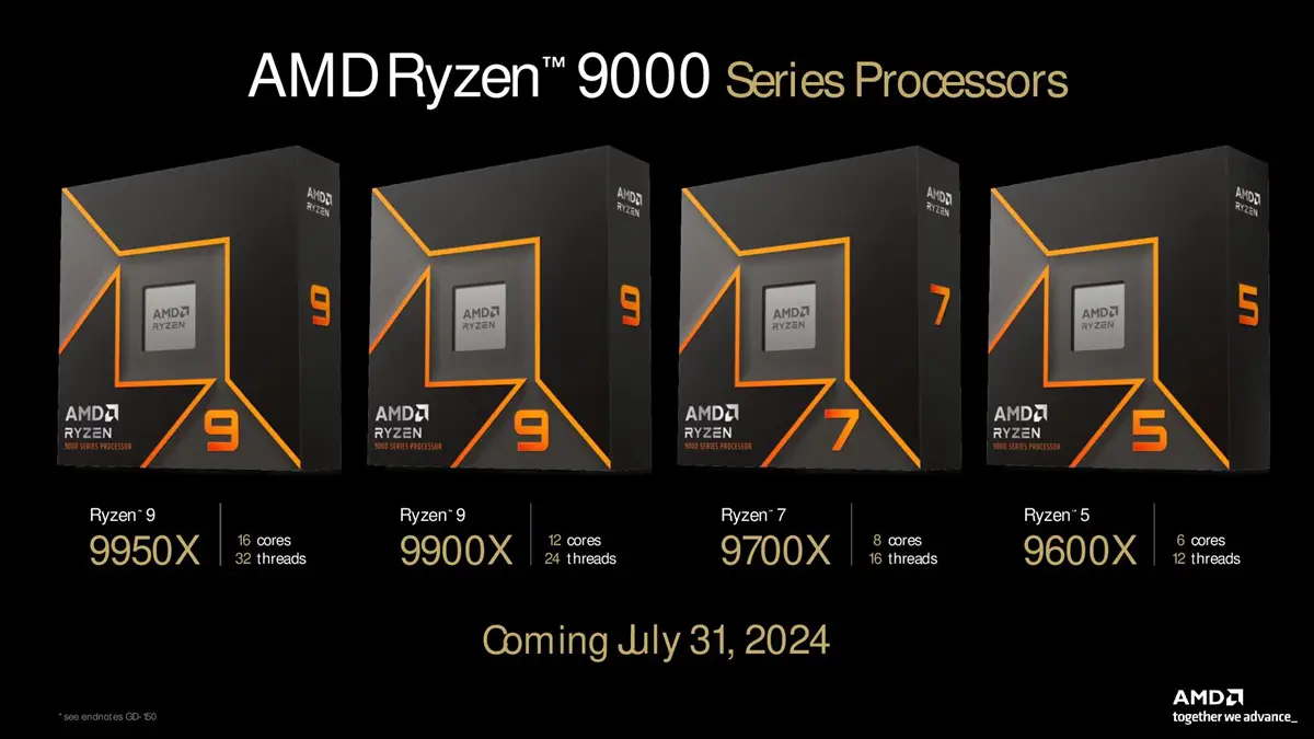 AMD Ryzen 9000 Series