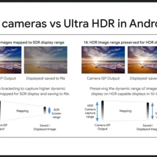 Ultra HDR Photography