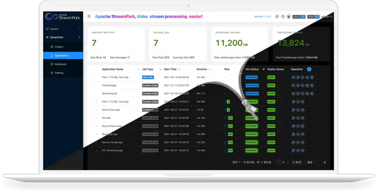 Apache StreamPark vulnerabilities