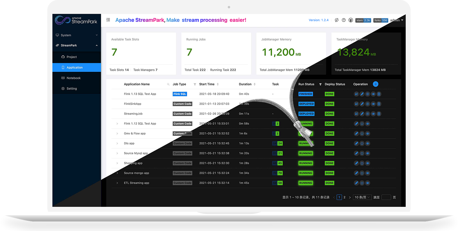 Apache StreamPark vulnerabilities