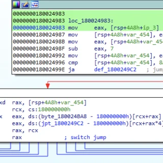 Backdoor.Msupedge