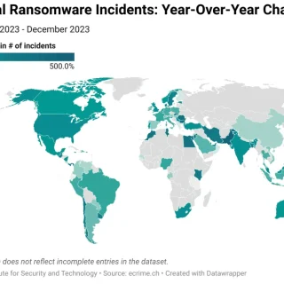 ransomware attack