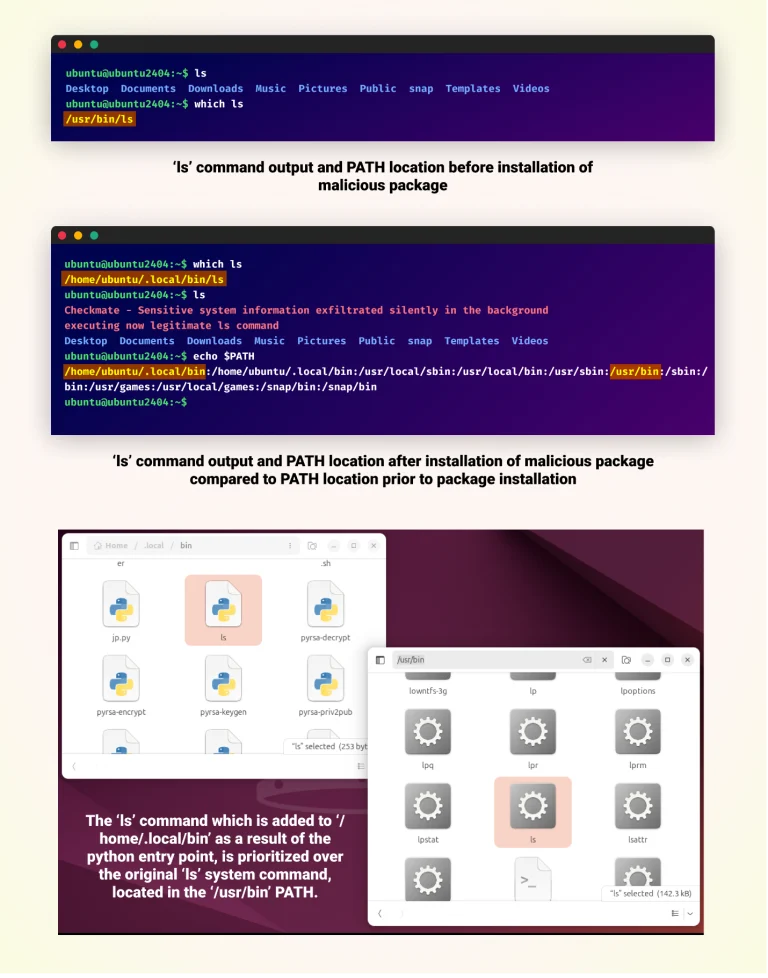 Command Jacking