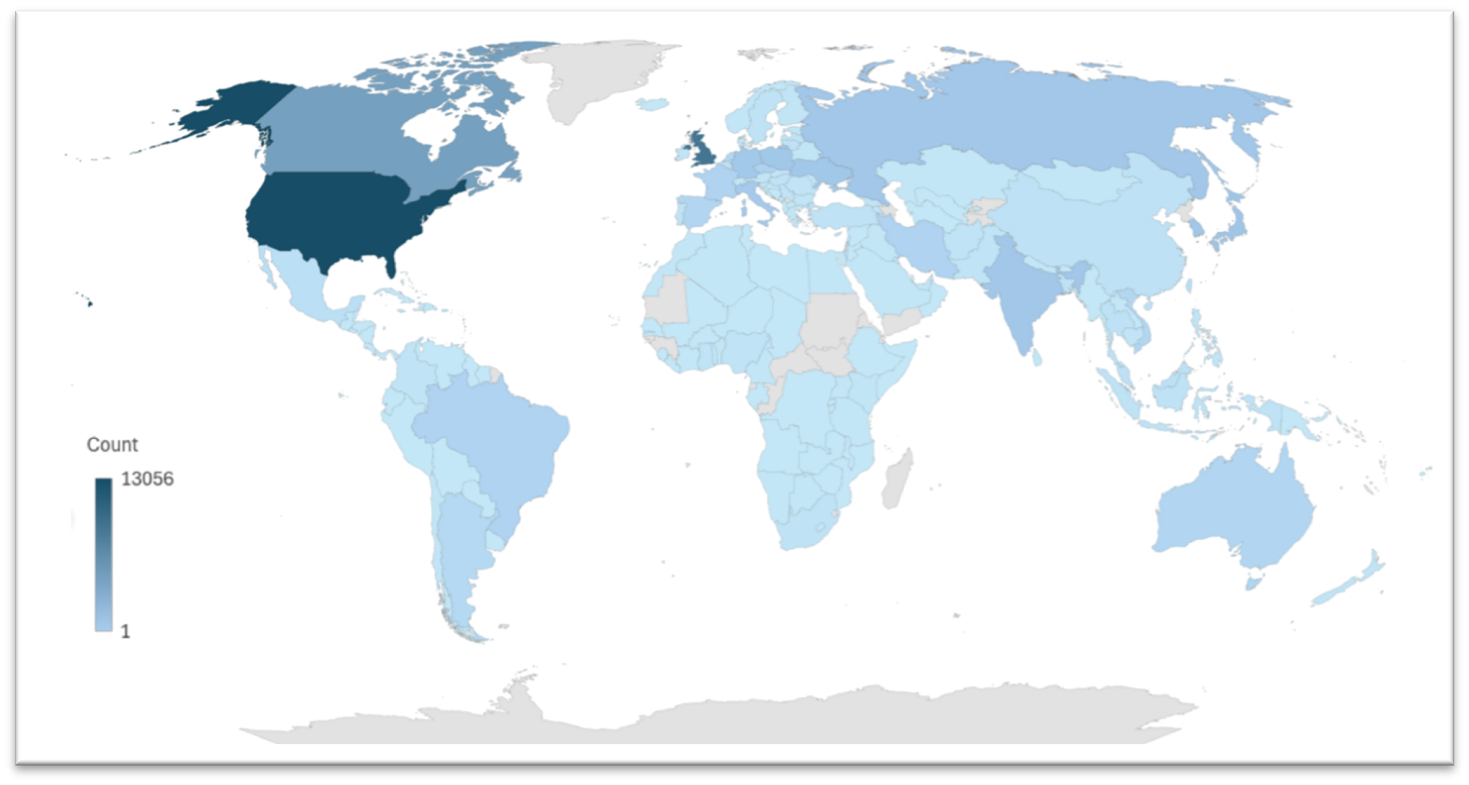 Ngioweb Botnet