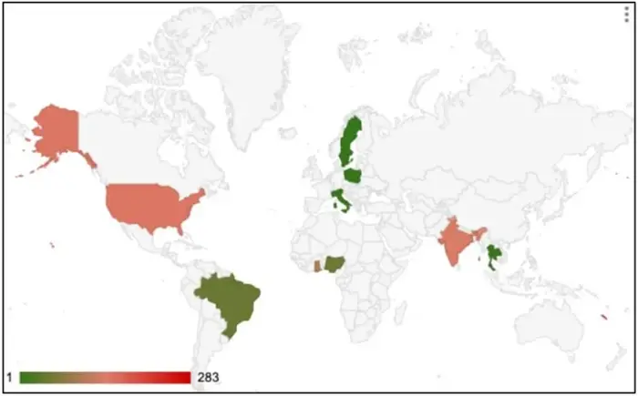 KV-Botnet