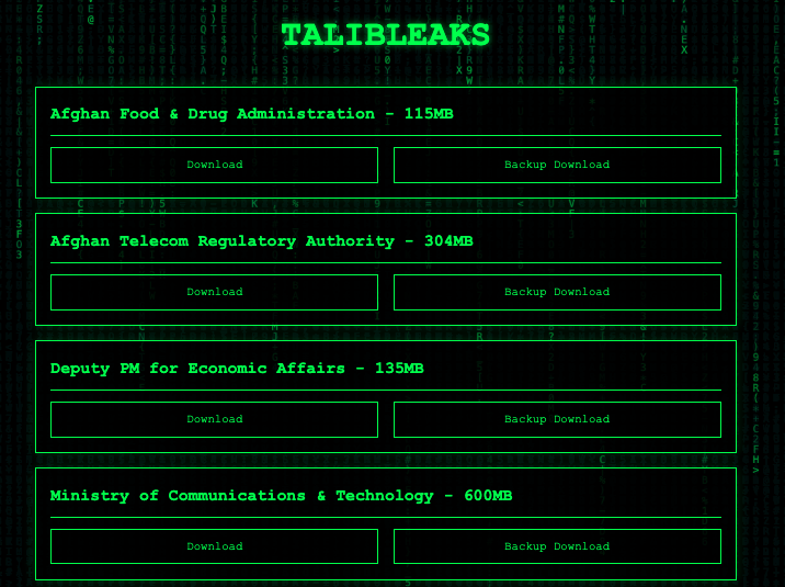 Taliban Data Breach