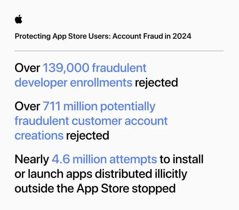 App Store security