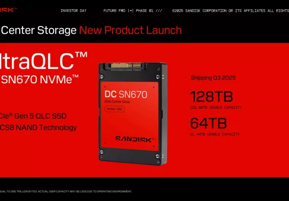 SanDisk SSD