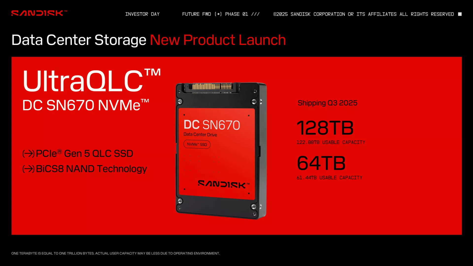 SanDisk SSD