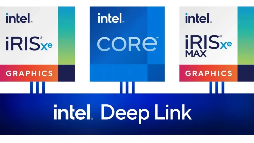 Intel Deep Link