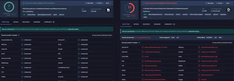 RVTools compromise