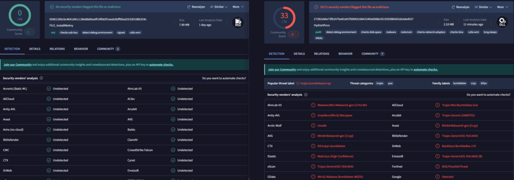 RVTools compromise
