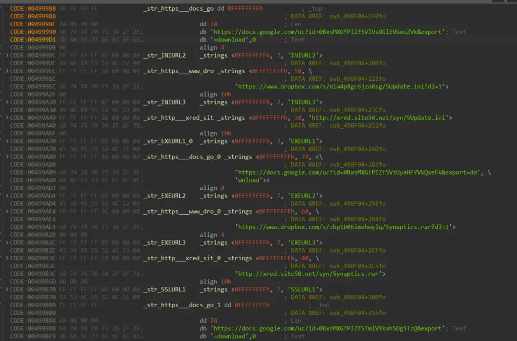 Procolored malware