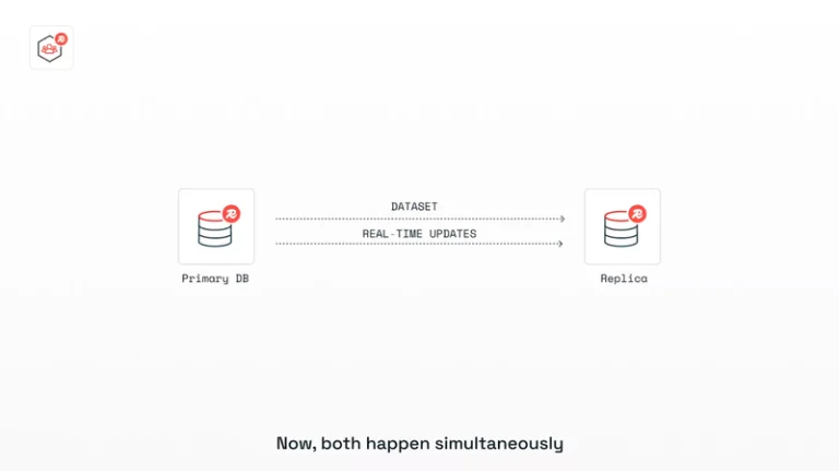 Redis license, AGPL