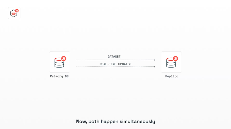 Redis license, AGPL