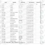 Skitnet malware