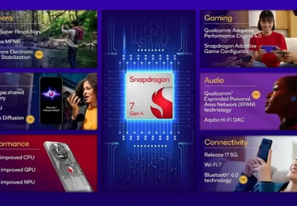 Snapdragon 7 Gen 4