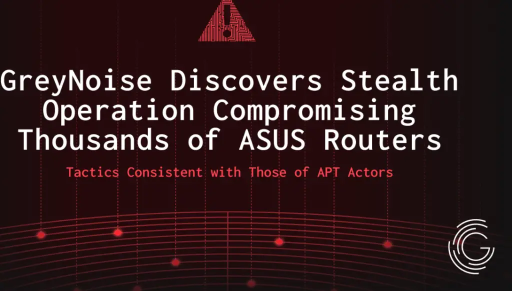 ASUS Routers