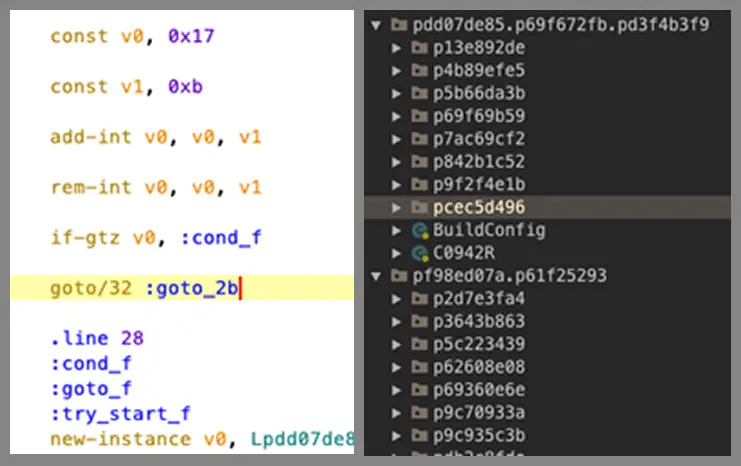Zanubis Malware
