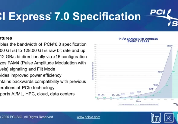 PCI-SIG