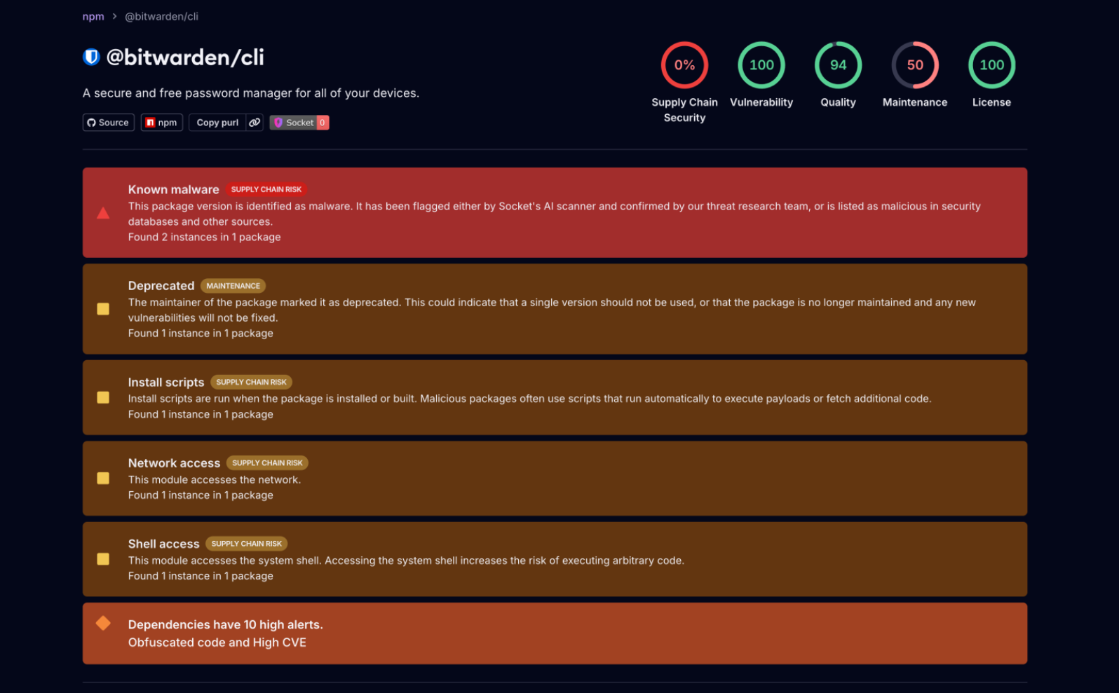 Bitwarden CLI supply chain attack