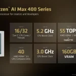 AMD Ryzen TSME update, Transparent Secure Memory Encryption restored, consumer Ryzen processors security feature.
