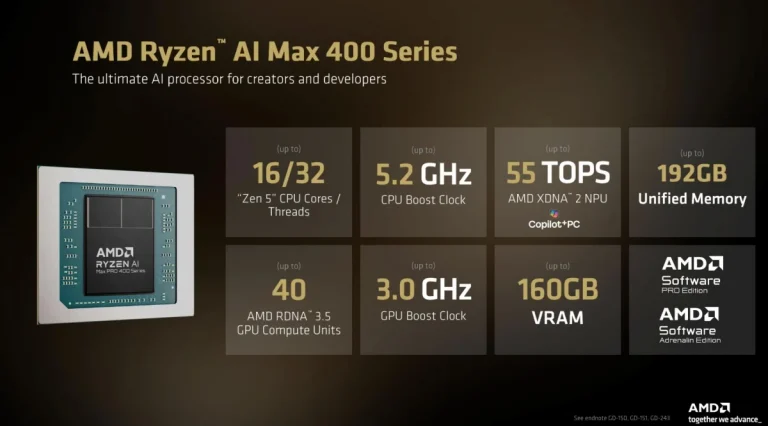 AMD-Ryzen-AI