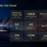 AMD SmartAccess Memory disabled status in Radeon software