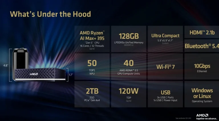 AMD-Ryzen-AI-Halo