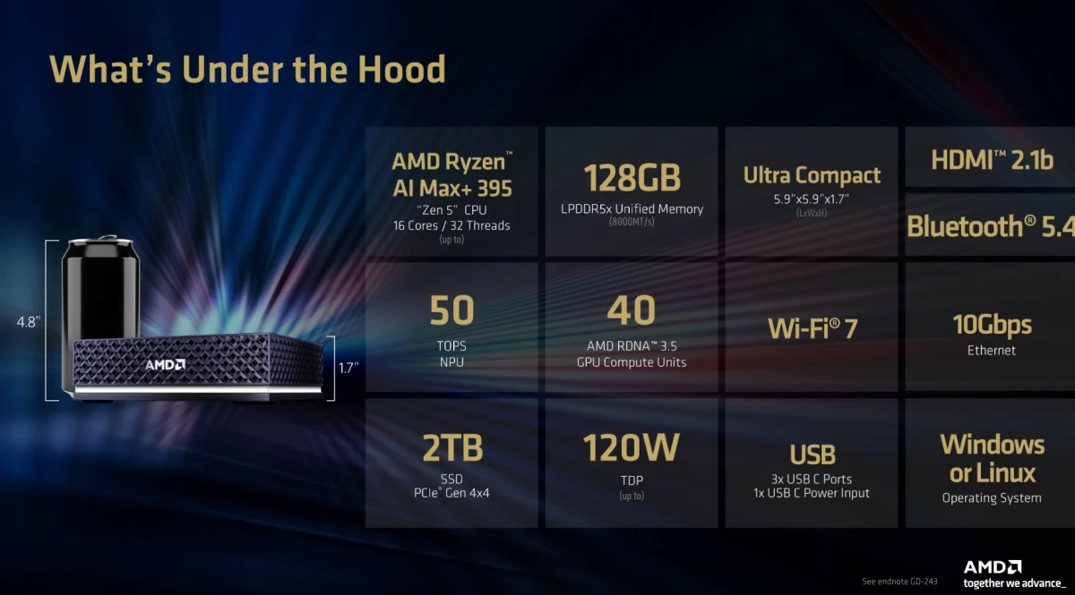 AMD-Ryzen-AI-Halo