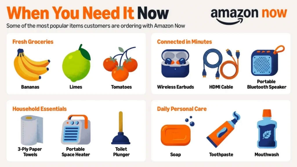 Amazon-Now