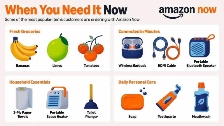Amazon-Now