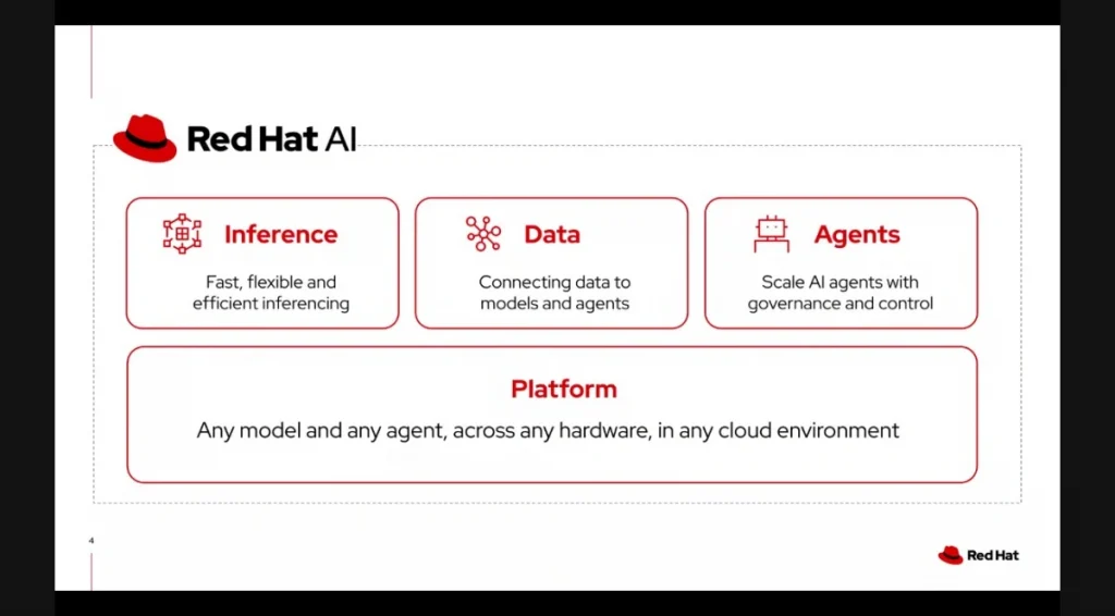 redhat