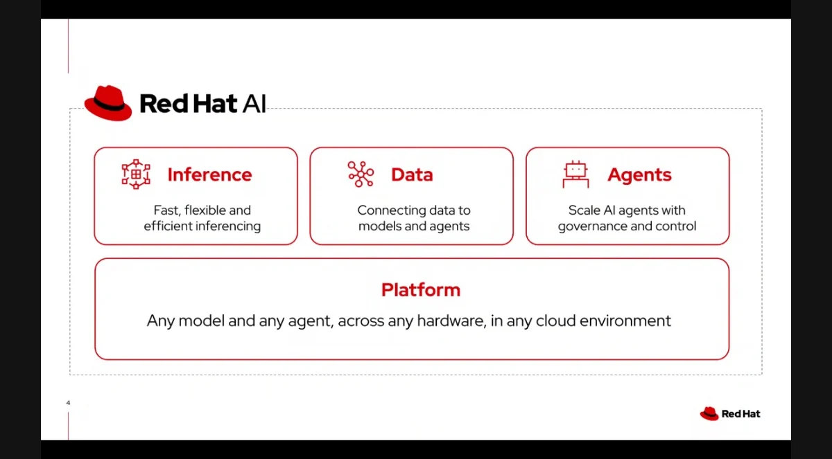 redhat