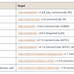 Cerberus Anti-theft stalkerware