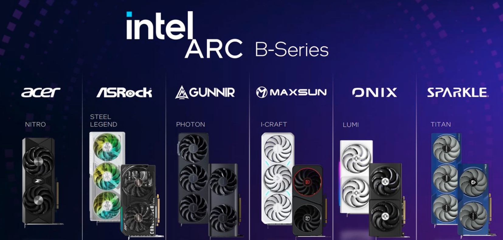 Intel Arc graphics future