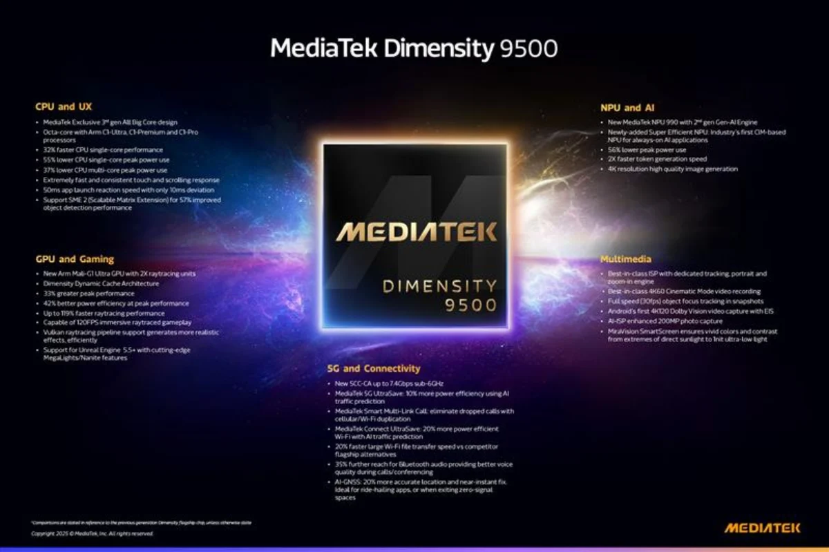 Google TPU v9 Triggerfish AI accelerator chip designed by MediaTek with HBM4e memory and a simulation die