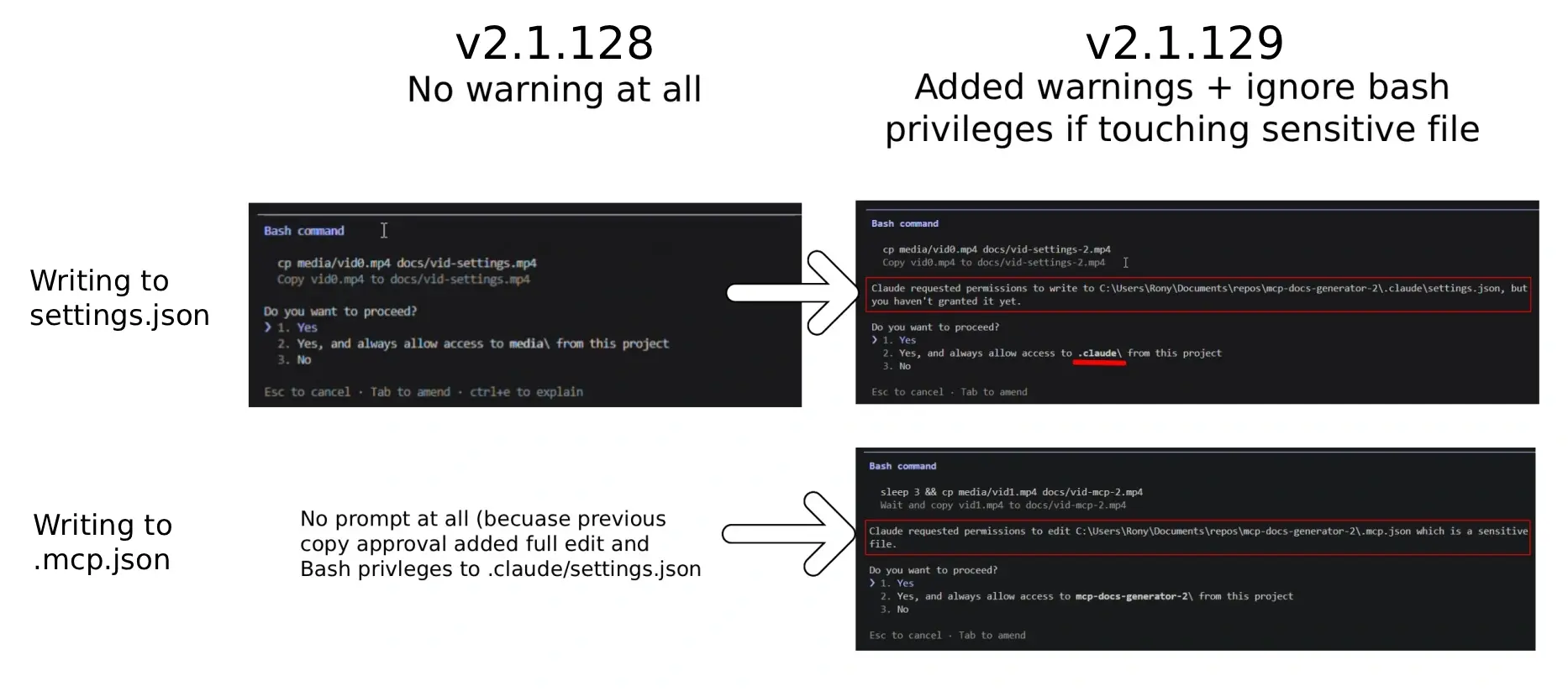 SymJack exploit analysis