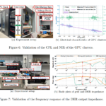 Bit2Watt attack concept depicting synchronized AI clusters manipulating power grid load fluctuations.