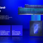 Intel Core Ultra price hike announcement, Intel flagship desktop CPU silicon wafer