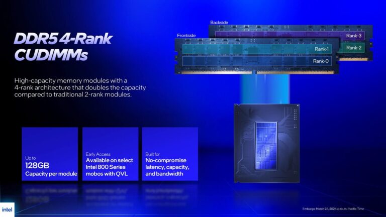 Intel Core Ultra price hike announcement, Intel flagship desktop CPU silicon wafer
