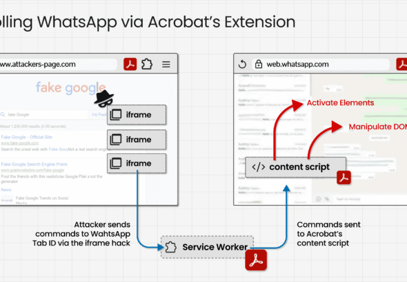 Adobe Acrobat extension vulnerability HermeticReader CVE-2026-48294 exposing WhatsApp Web chat data through a same-origin policy bypass