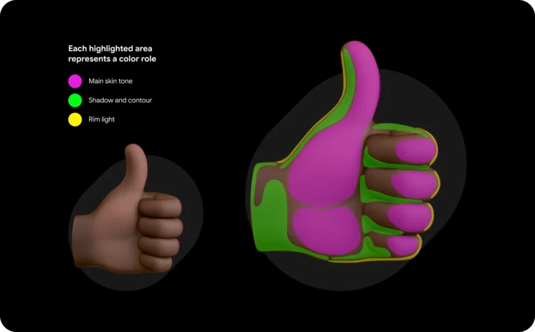 Google Noto 3D Emoji open-source release for developers